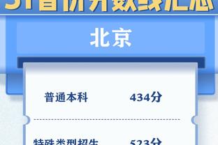 准备升旗！湖人首发：拉塞尔、雷迪什、詹姆斯、普林斯、浓眉